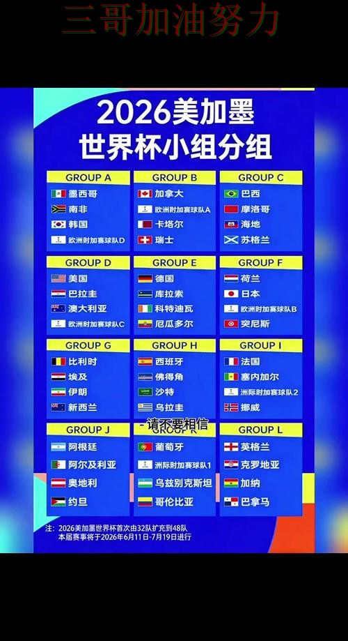 世界杯竞猜平台排行是否值得用?一篇讲清楚|深度解析(FIFA World Cup 2026) 世界杯竞猜平台排行是否值得用?一篇讲清楚|深度解析(FIFA World Cup 2026)